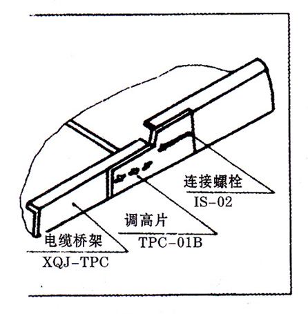 调高片GQ1-TPC-01B