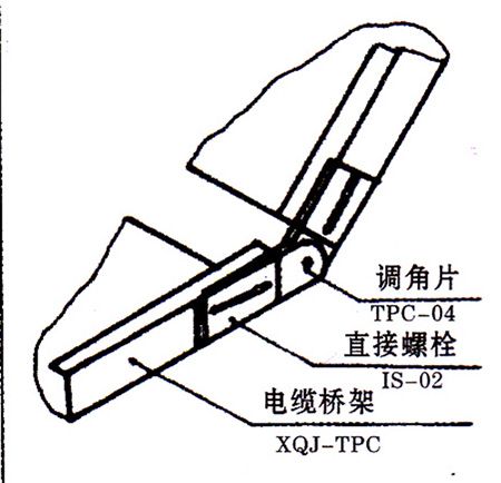 调角片GQ1-TPC-04